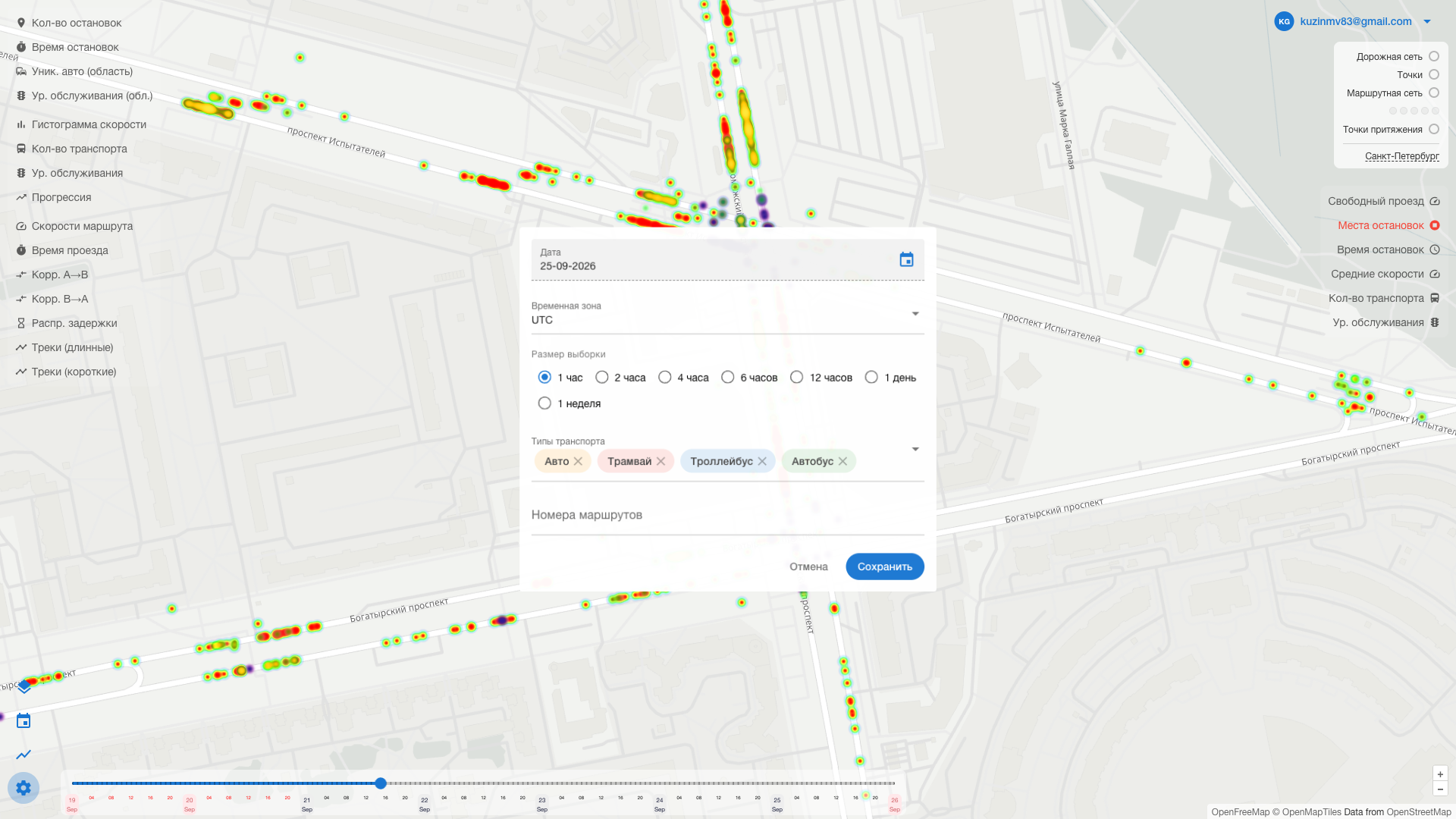 Параметры выборки